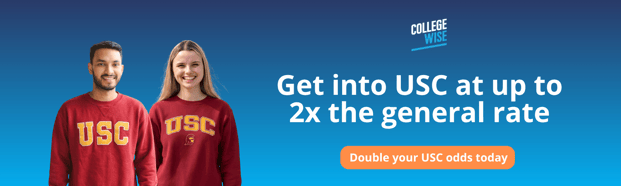 Double your USC odds today.