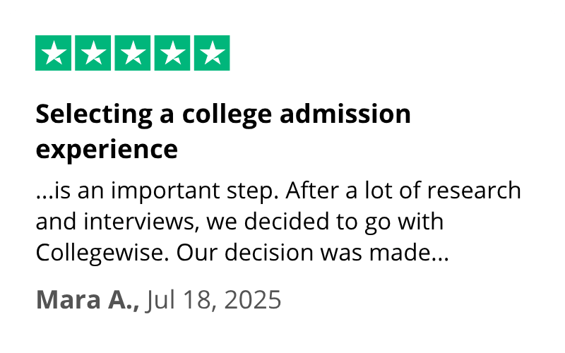 Trustpilot Reviews (5)